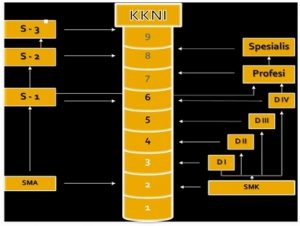 kkni